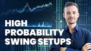 High Probability Trades Best Swing Setups for the Week