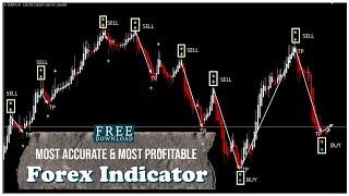 Most Accurate & Most Profitable Forex Trading Indicator  Attach With MetaTrader 4