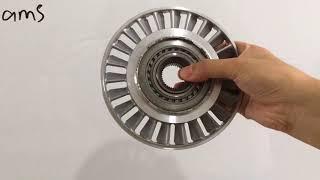 PS9092 TF80SC TR80SD08C Torque Converter Sprag technology explanation