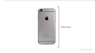 iPhone 6 and iPhone 6 Plus Design and Dimensions  Mashable