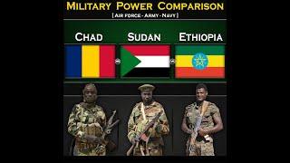 Chad vs Sudan vs Ethiopia  Military Power Comparison 2024  Global Power