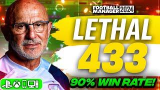 Fuentes LETHAL FM24 Tactics  90% Win Rate  69% Possession