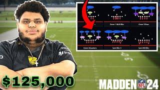 The Best Defense in Madden 24 That Won $125000 Tournament