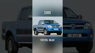 Evolution of Toyota Hilux 1980 - 2022