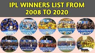 IPL Winners List from 2008 to 2020