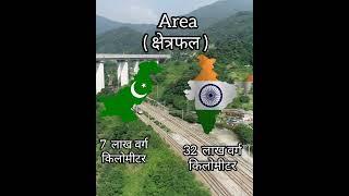 India vs Pakistan short comparison video #shorts  #facebook #gym #instagram