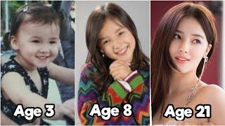 Nancy Momoland Transformation From 1 to 21 Years Old 2021
