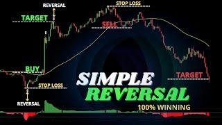 I Lost In Trading Until I Found This Secret Reversal Trading Strategy - Simple Scalping 5 min