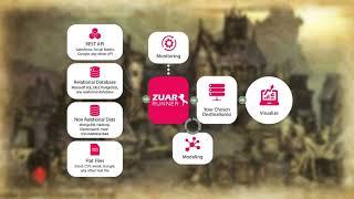 See How Red Hook Studios Utilized Zuar for In-Game Analytics