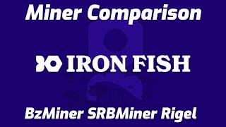 IRONFISH GPU Miner Hashrate Comparison