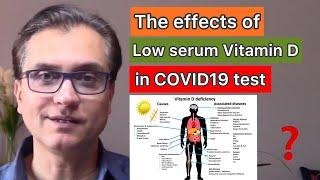 ️The Effects Of Low Serum Vitamin D In COVID19 Test Positivity & on lingering symptoms after COVID?