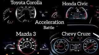 Chevy Cruze vs Toyota Corolla vs Honda civic vs Mazda 3 acceleration battle