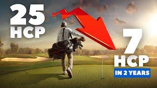 5 Easy Tips to get to a SINGLE FIGURE HANDICAP ‍️️