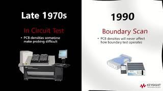 1. Keysight Boundary Scan Basics and IEEE 1149.1 Overview