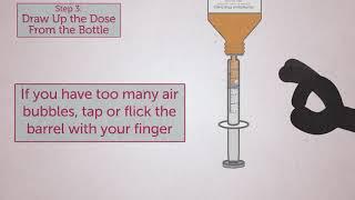 Giving Medications Safely at Home Using the Right Liquid Oral Syringe and Giving the Correct Amount