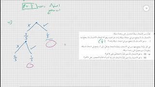 سؤال 3 شتاء 2021 نموذج 481 804