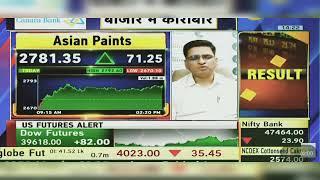 Asian Paints Share News Today Asian Paints Share Latest News  Asian Paints Share  10th May 2024