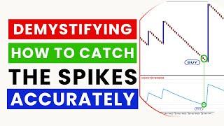 How to Catch the Spikes Boom and Crash Spike Strategy