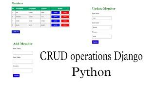 Django Framework  Complete CRUD operations Python  create read update delete