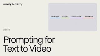 How to Prompt for Text to Video  Runway Academy