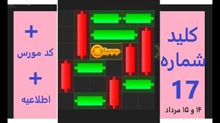 راه حل  پازل یا  مینی گیم کلید  شماره ۱۷ همستر کامبت در  ۱۴ و ۱۵+کد مورس+ اطلاعیه همستر