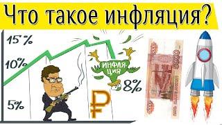 Инфляция что это простыми словами виды причины и последствия инфляции в экономике в России