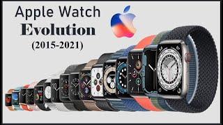 Evolution of Apple watch  From 2015 To 2021  History of Apple watch   Animated Slideshow