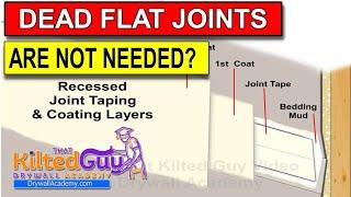 Flat Drywall Joints are a MYTH most of the time