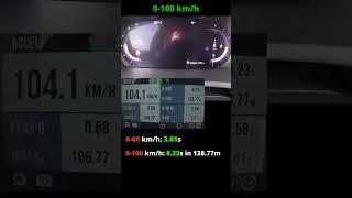 Volvo XC90 B5 acceleration 0-100 14 mile  diesel  AWD  2022 model  GPS results #Shorts