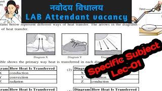 NVS LAB ATTENDANT specific subject LEC - 01