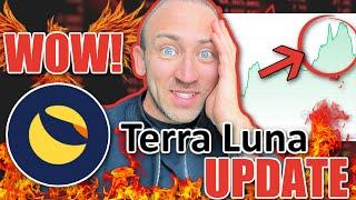 TERRA LUNA UST Burned LAST UPDATE BEFORE LAUNCH
