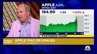 Apple beats on revenue and earnings China sales down 13% year-over-year