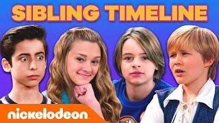 Nicky Ricky Dicky & Dawns Sibling Relationship Timeline ⏰  Nickelodeon