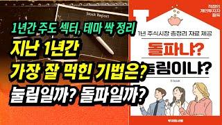 주식시장에서 1년간 가장 잘 먹힌 기법은? 돌파일까? 눌림일까?1년 주식시장 총정리 자료 제공ㅣ부자회사원 주식투자 강의 공부 책 추천