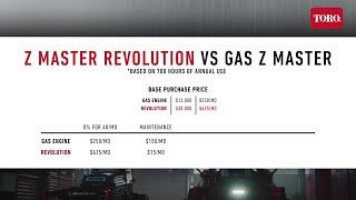 Battery vs Gas Commercial Mower True Cost Comparison