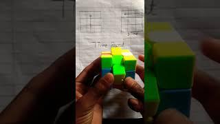 A tricks  To Impress your friends with A Rubiks cube