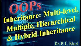 OOPs Lec 14 Inheritance Multi-level Multiple Hierarchical & Hybrid Inheritance