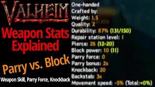 Weapon Stats Explained Parry vs. Block - Valheim