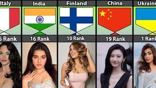 Which Countries Have The Most Beautiful Women