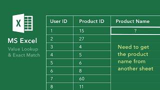 Excel Lookup Value from Another Column in another sheet with an Exact Match