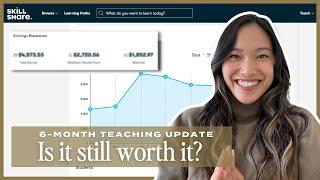 How Much Skillshare Paid Me  6-Month Update  Teacher Fund Payment update 2022