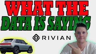 What the Data Reveals About Rivian Latest Updates You Need to See 