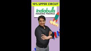 10% Circuit in Indiabulls Housing Finance #Premiumswingtrades #shorts #yagneshpatel