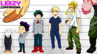 My Hero Academia Size Comparison  LeeZY Comparisons