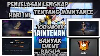 PENJELASAN LENGKAP TENTANG MAINTANCE FREE FIRE HARI INI BULAN DESEMBER TANGGAL 01 SAMPAI JAM BERAPA