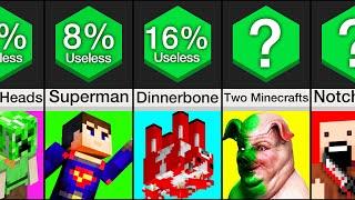 Comparison 50 Useless Minecraft Facts