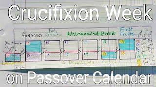 Crucifixion Week on Passover Calendar - Part1