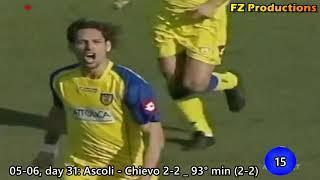 Amauri - 85 goals in Serie A part 12 1-41 Napoli Chievo Palermo 2000-2008