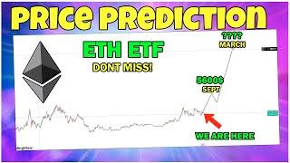 Ethereum Price Prediction 2025 - Can It Reach 15000$ After ETF Goes Live?