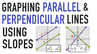 Finding Slopes of Parallel and Perpendicular Lines and Graphing